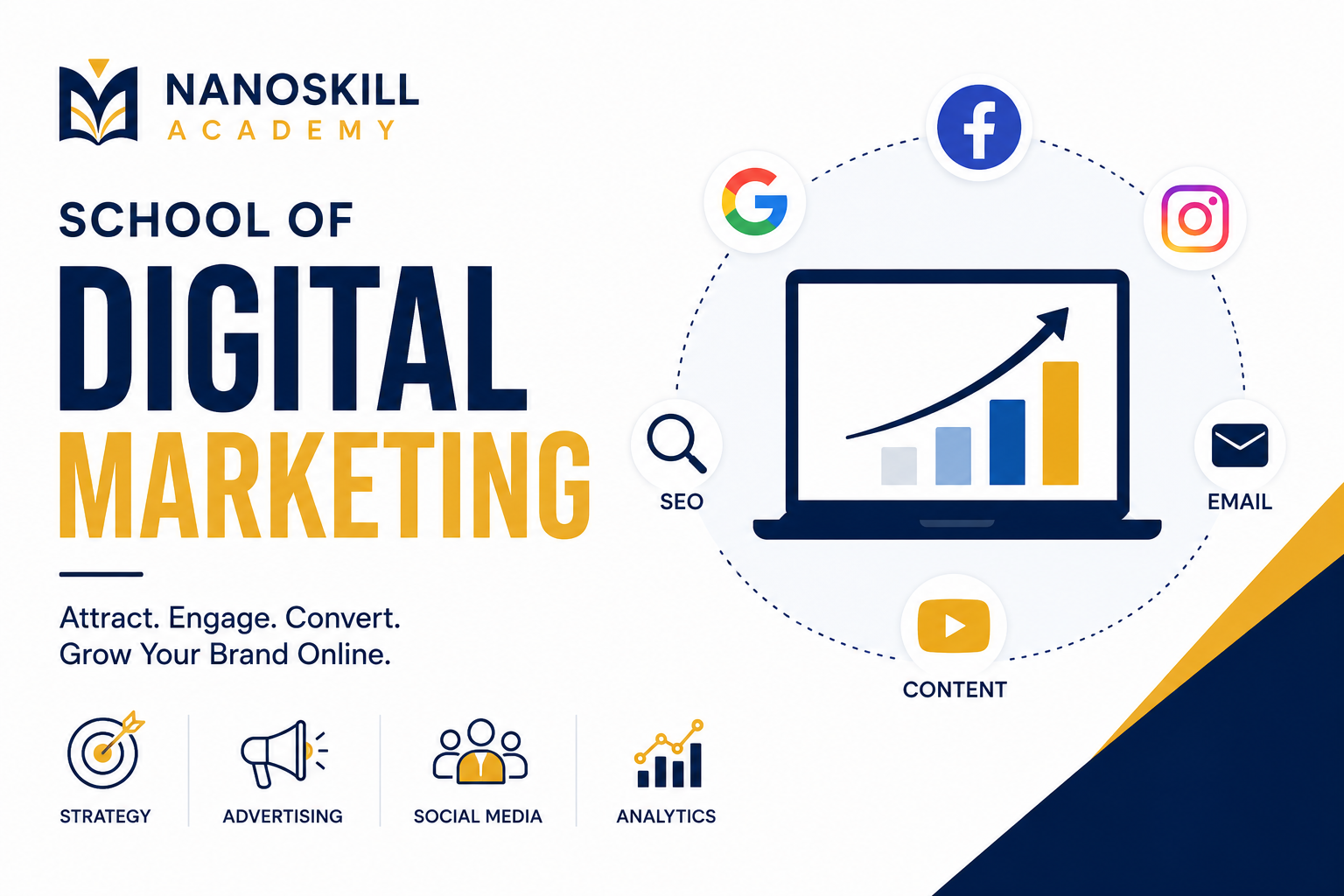 School of Digital Marketing
