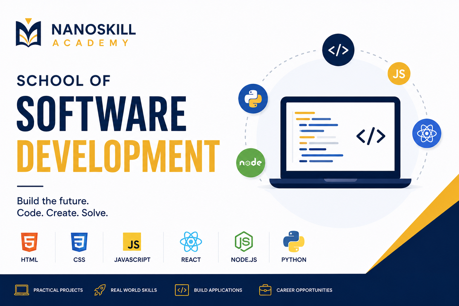School of Software Development