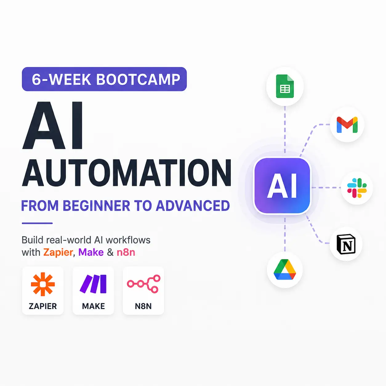 The Complete 6-Week AI Automation Bootcamp: From Beginner to Advanced: Build Real-World AI Workflows with Zapier, Make & n8n